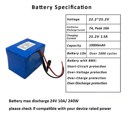 Seasider 24V 10Ah Rechargeable Lithium Battery, DC5521 Plug & Bare Leads Wire Replacement Battery with 24Volt Charger