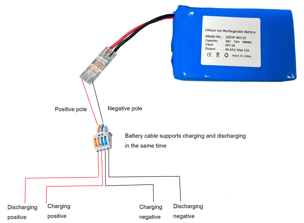 Seasider 36V 5Ah Rechargeable Li-ion Battery, Bare Leads Wire Replacement Battery with Charger