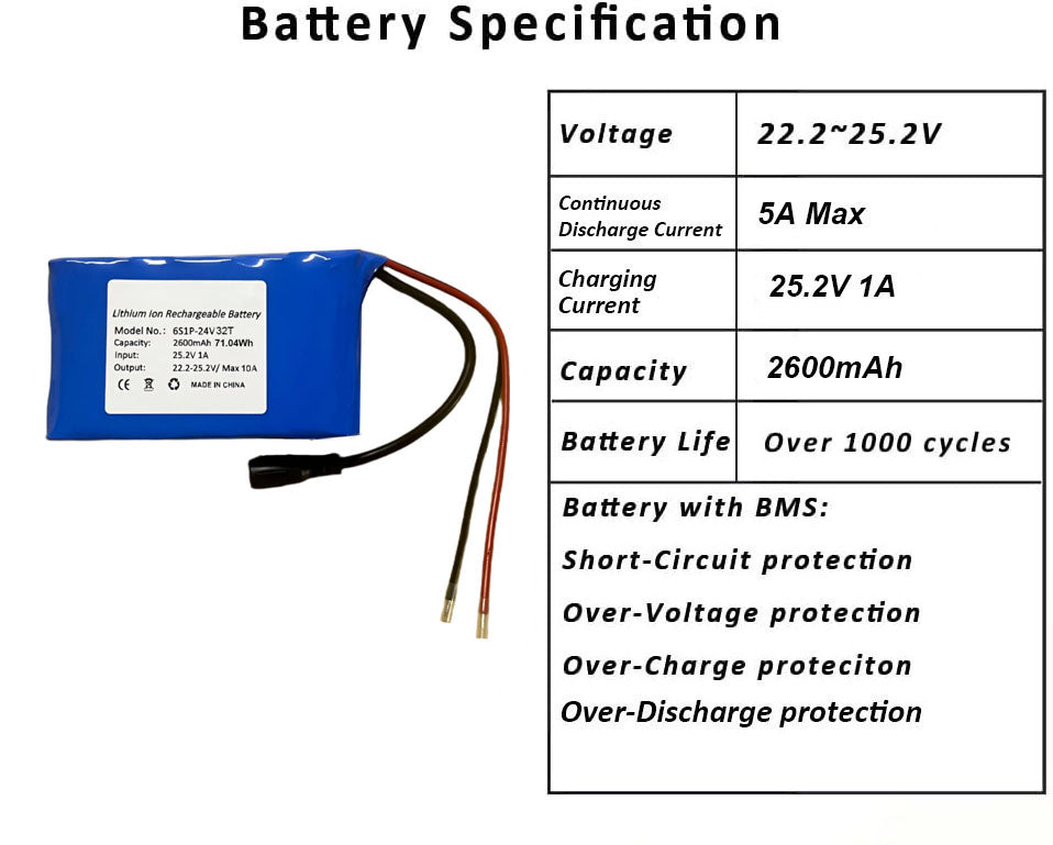 Seasider 24V 3.2Ah Rechargeable Li-ion Battery Pack, Portable Bare Leads Wire Battery with 24V Charger