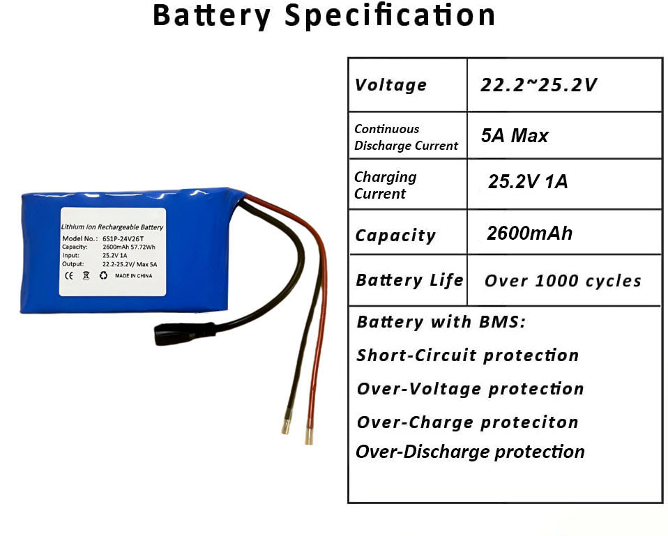 Seasider 24V 2.6Ah Rechargeable Li-ion Battery Pack, Portable Bare Leads Wire Battery with 24V Charger
