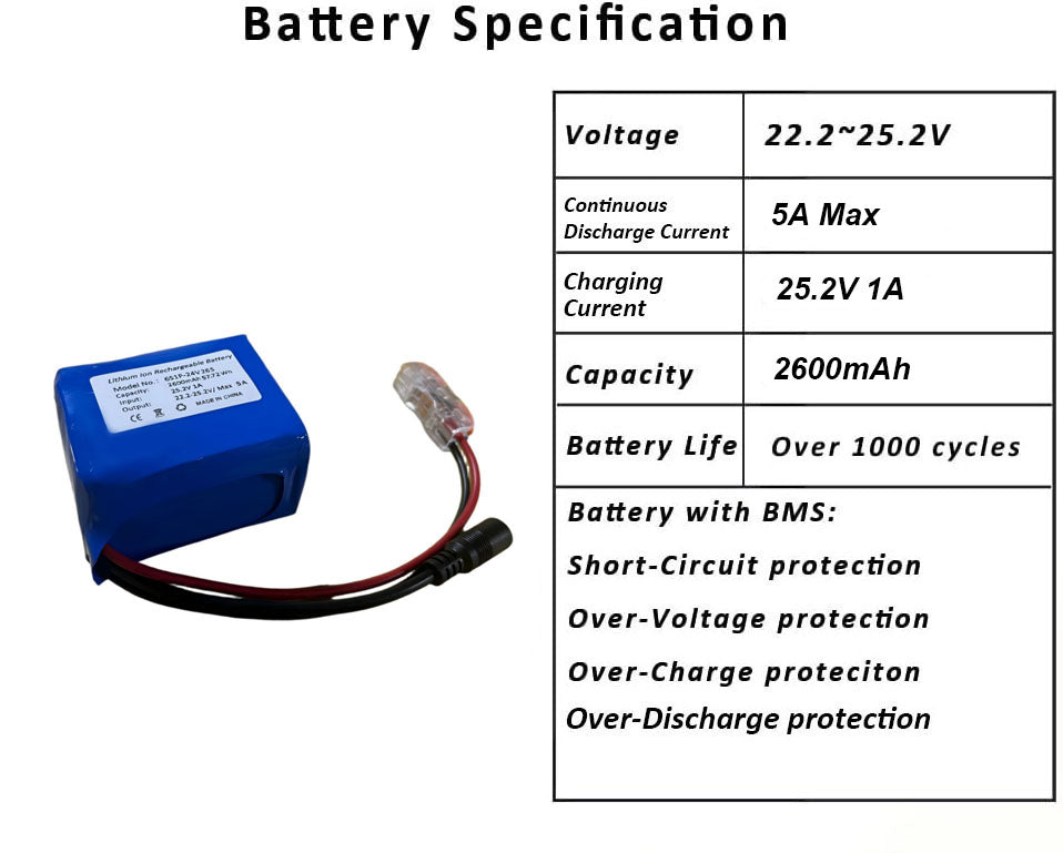 Seasider 24V 2.6Ah Rechargeable Li-ion Battery Pack, Portable Bare Leads Wire Battery with 24V Charger