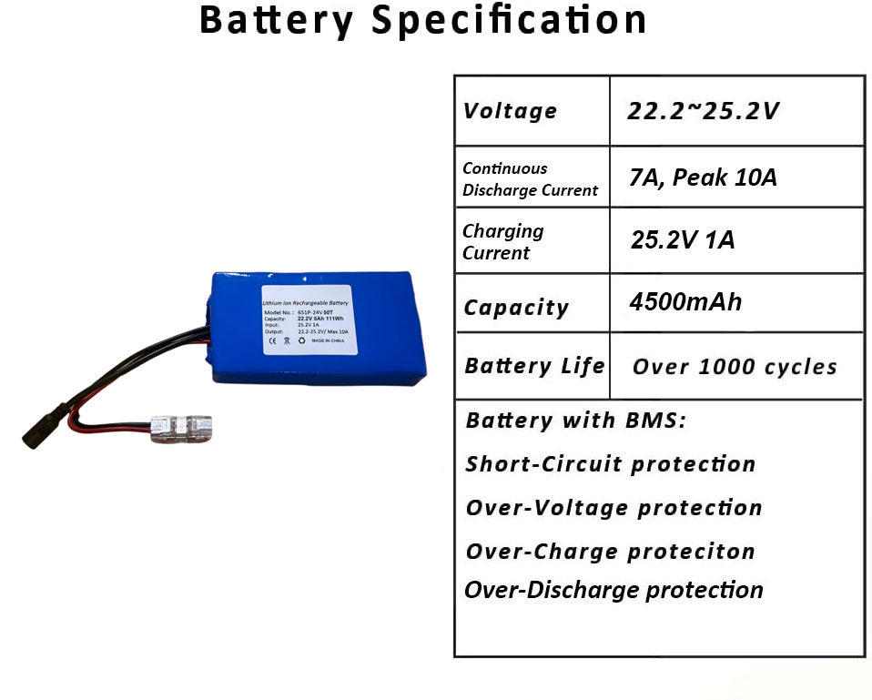 Seasider 24V 5Ah Rechargeable Li-ion Battery Pack, Portable Bare Leads Wire Replacement Battery with 24Volt Charger