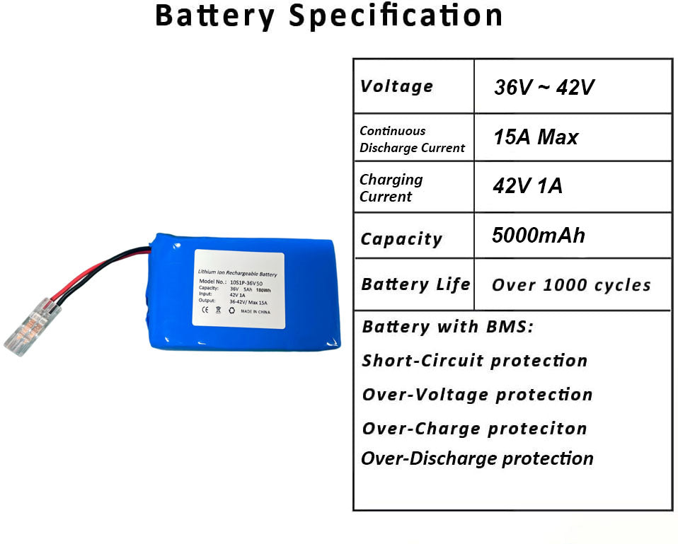 Seasider 36V 5Ah Rechargeable Li-ion Battery, Bare Leads Wire Replacement Battery with Charger