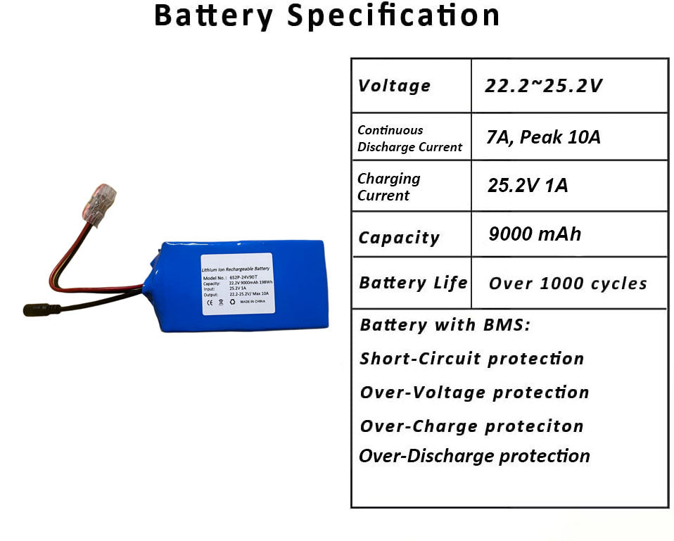Seasider 24V 9Ah Rechargeable Lithium Battery, DC5521 Plug & Bare Leads Wire Replacement Battery with 24Volt Charger