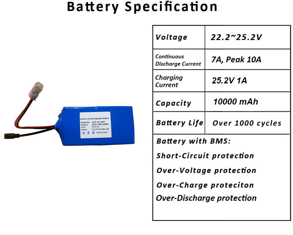 Seasider 24V 10Ah Rechargeable Lithium Battery, DC5521 Plug & Bare Leads Wire Replacement Battery with 24Volt Charger