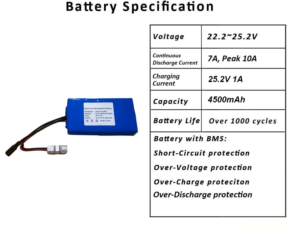 Seasider 24V 4.5Ah Rechargeable Li-ion Battery Pack, Portable Bare Leads Wire Replacement Battery with 24Volt Charger