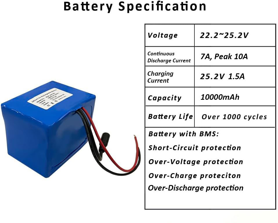 Seasider 24V 10Ah Rechargeable Lithium Battery, DC5521 Plug & Bare Leads Wire Replacement Battery with 24Volt Charger