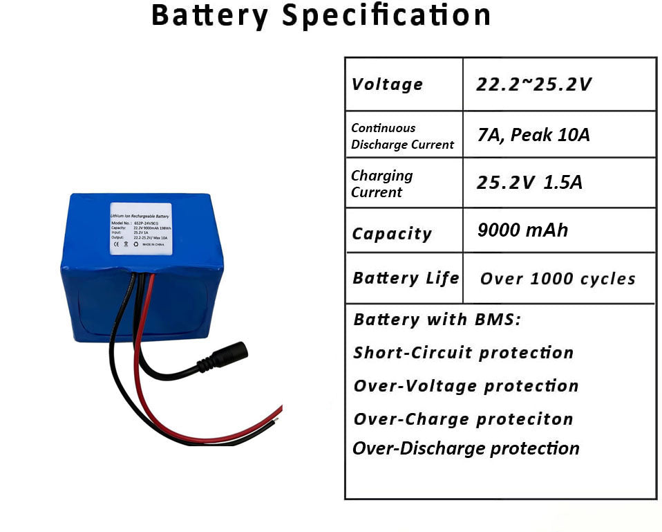 Seasider 24V 9Ah Rechargeable Lithium Battery, DC5521 Plug & Bare Leads Wire Replacement Battery with 24Volt Charger