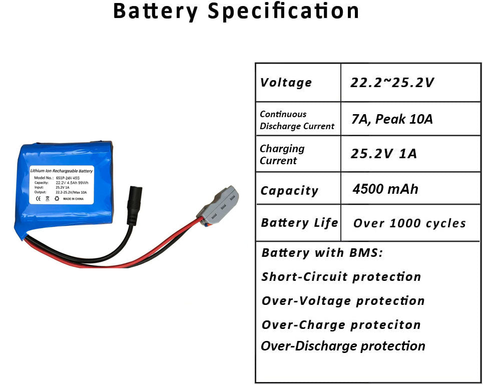 Seasider 24V 4.5Ah Rechargeable Li-ion Battery Pack, Portable Bare Leads Wire Replacement Battery with 24Volt Charger