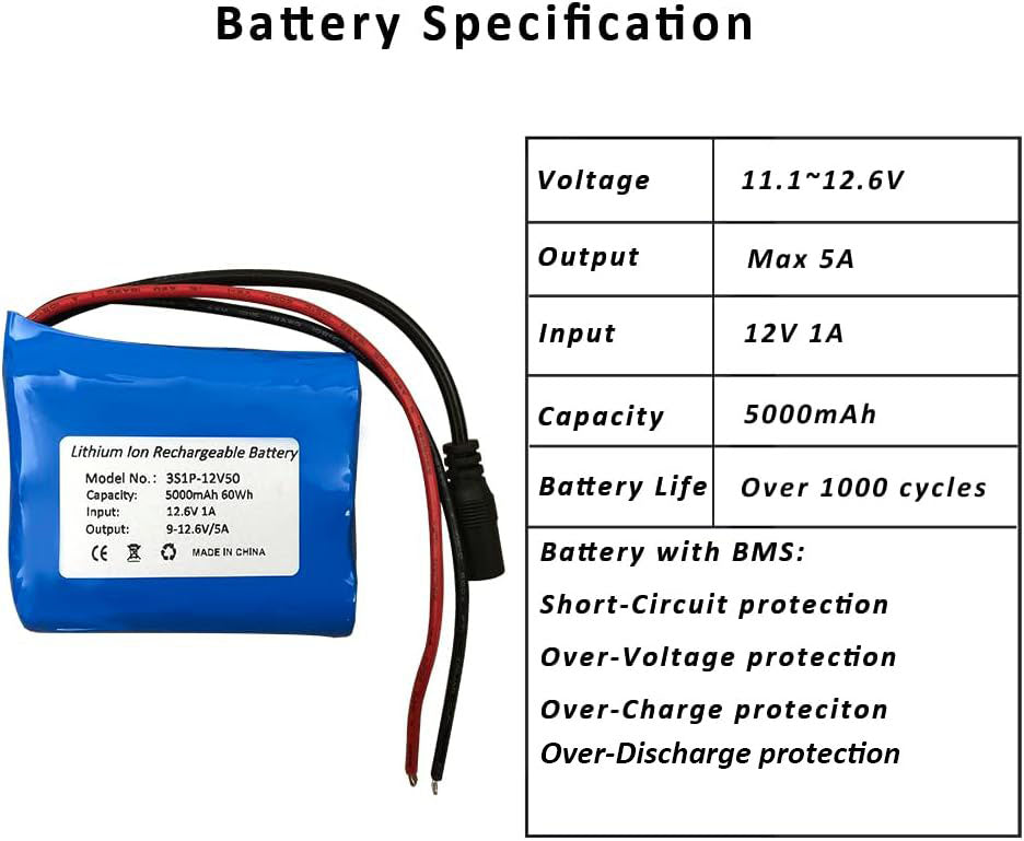 Seasider 12V 5000mAh Li-ion Battery Pack, Bare Leads Wire Lithium Replacement Battery with 12V Charger